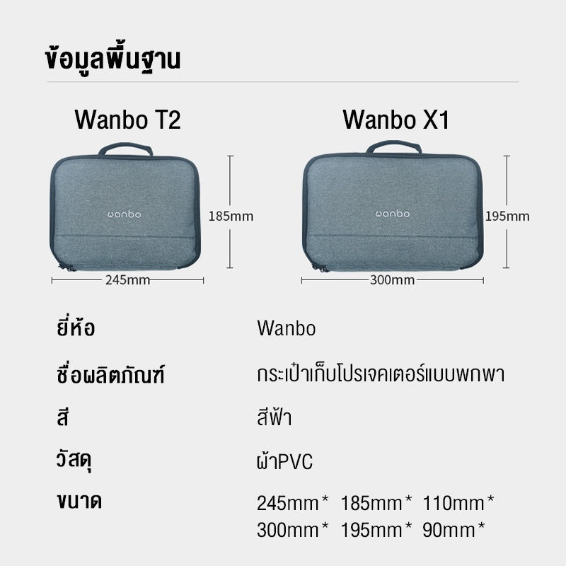 Wanbo Projector Storage Bag