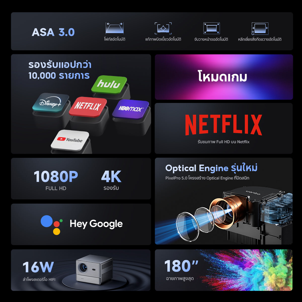 [NEW] Wanbo DaVinci 1 Pro Projector