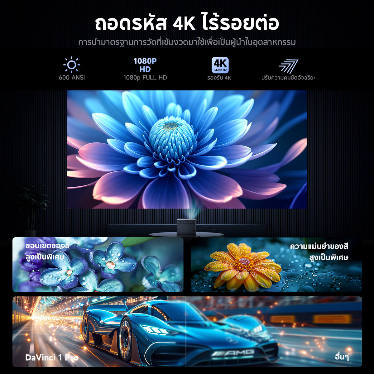 [NEW] Wanbo DaVinci 1 Pro Projector