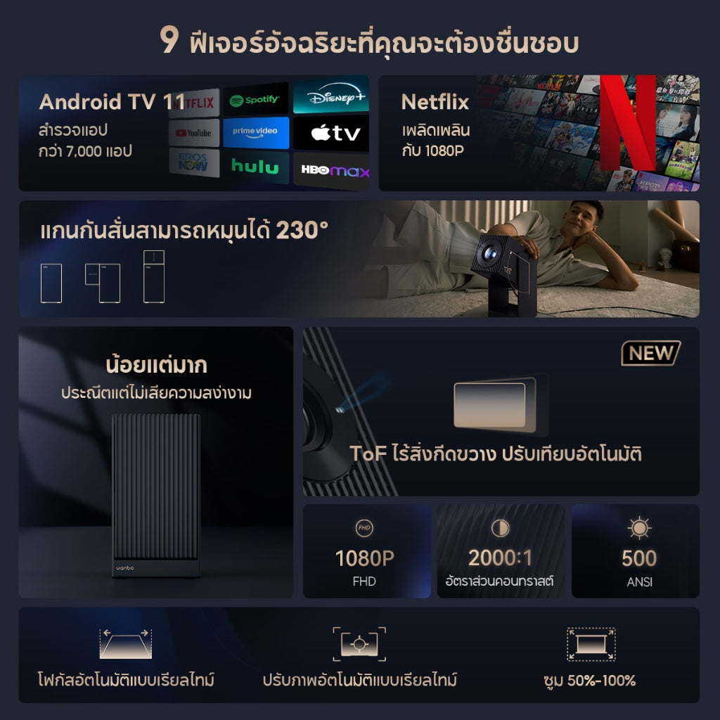 Wanbo Cube 2 Pro