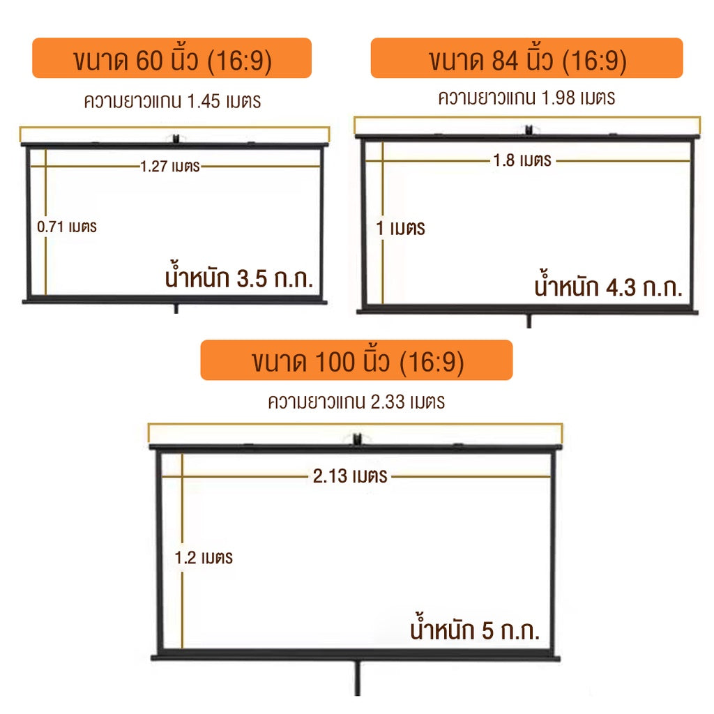 Wanbo Projector Screen