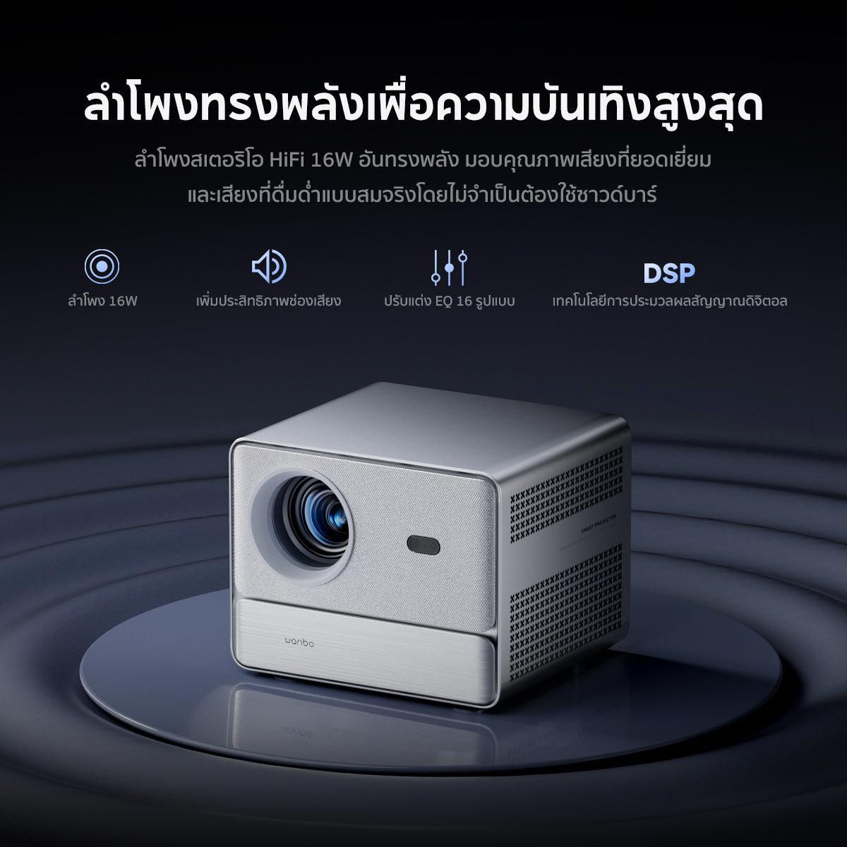 [NEW] Wanbo DaVinci 1 Pro Projector