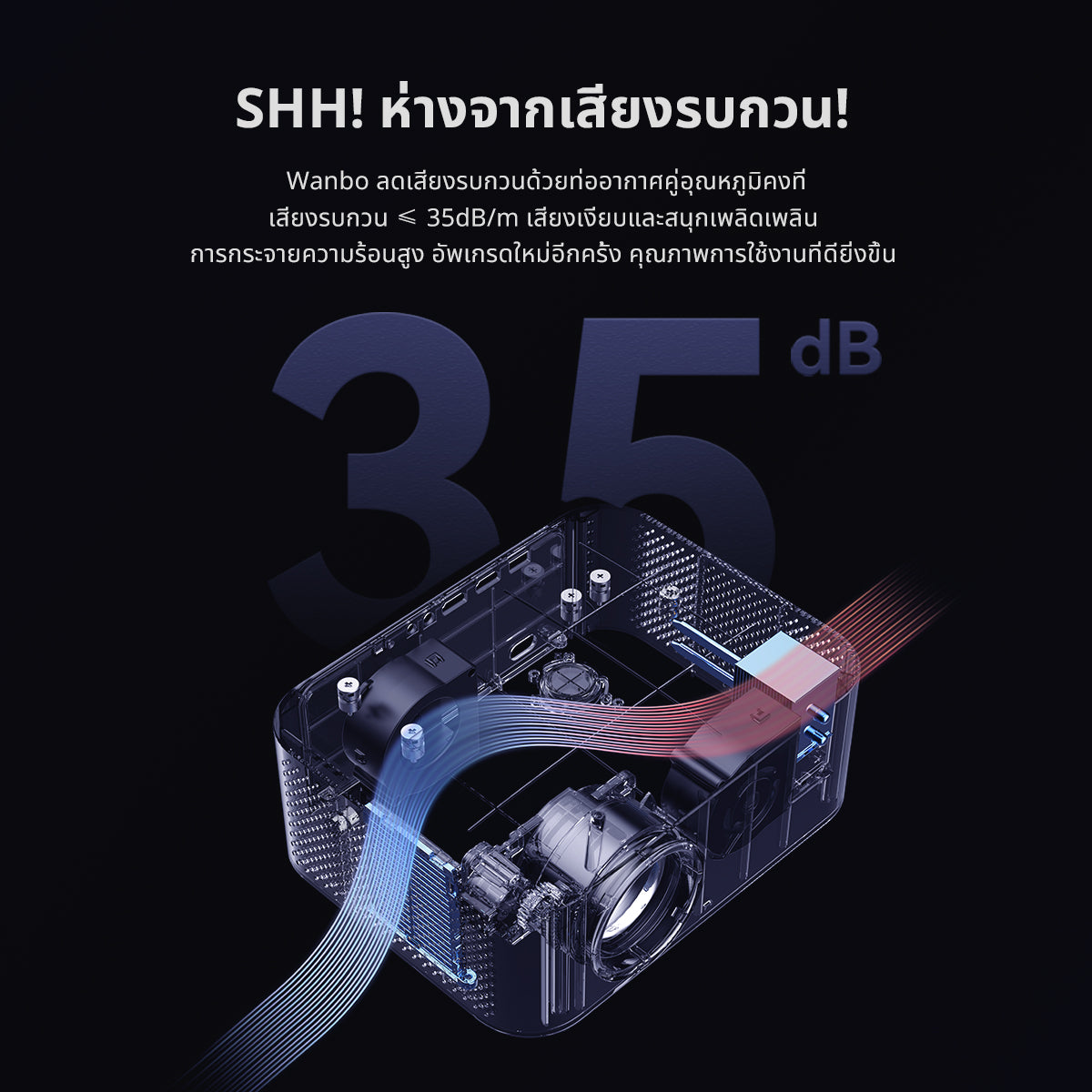 [NEW]  Wanbo X2 Max support 1080P HD Projector