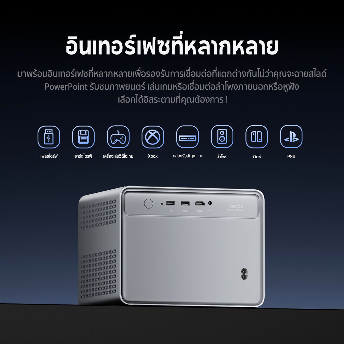 [NEW] Wanbo DaVinci 1 Pro Projector