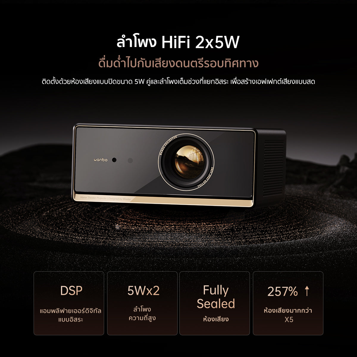 [New] Wanbo X5 Pro Projector Full HD 4K