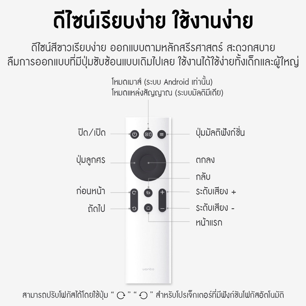 Wanbo Projector remote control