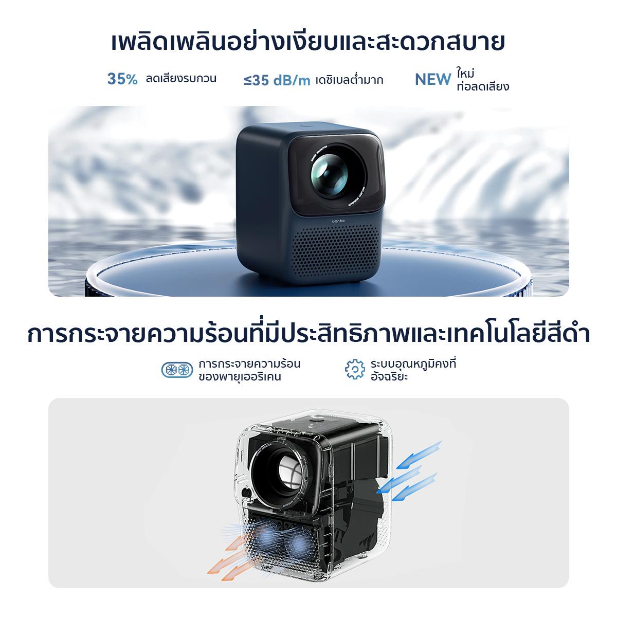 Wanbo T2 Max NEW 1080P HD Projector