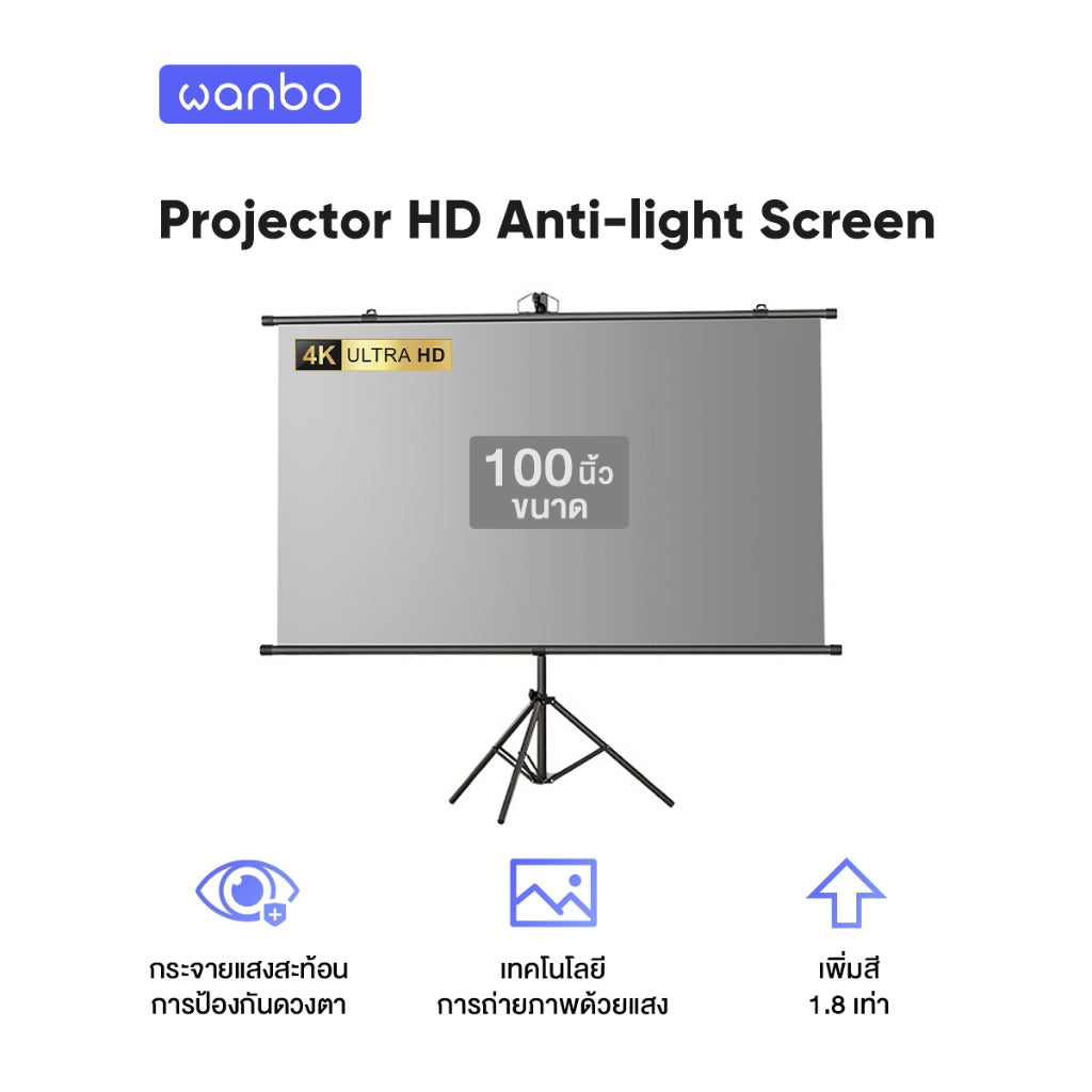 Wanbo Projector Screen