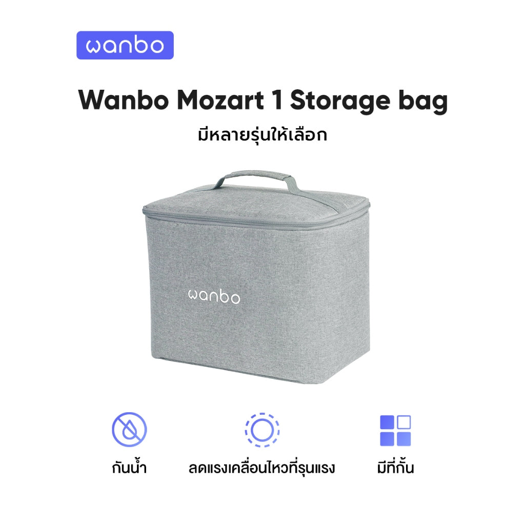 Wanbo Projector Storage Bag