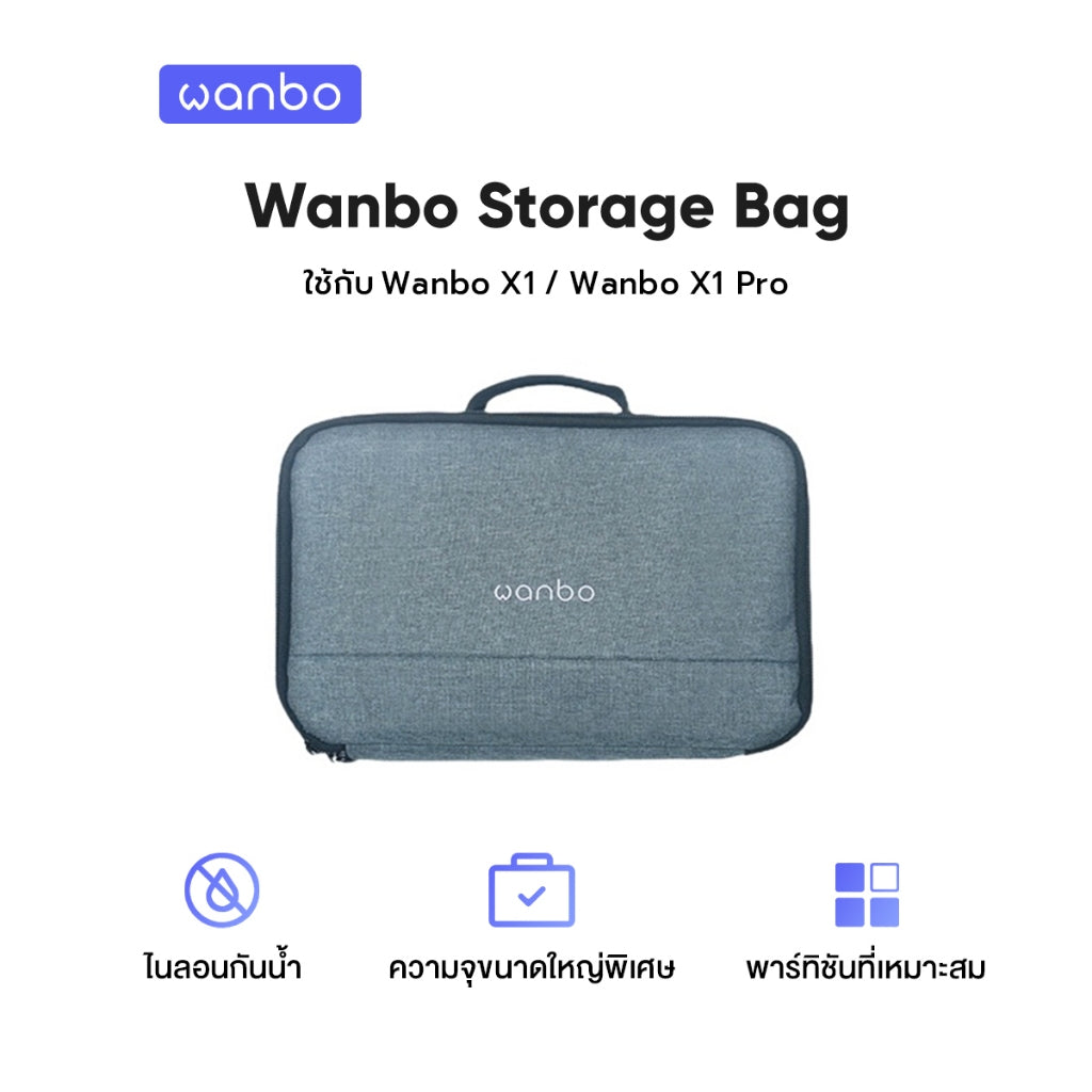Wanbo Projector Storage Bag