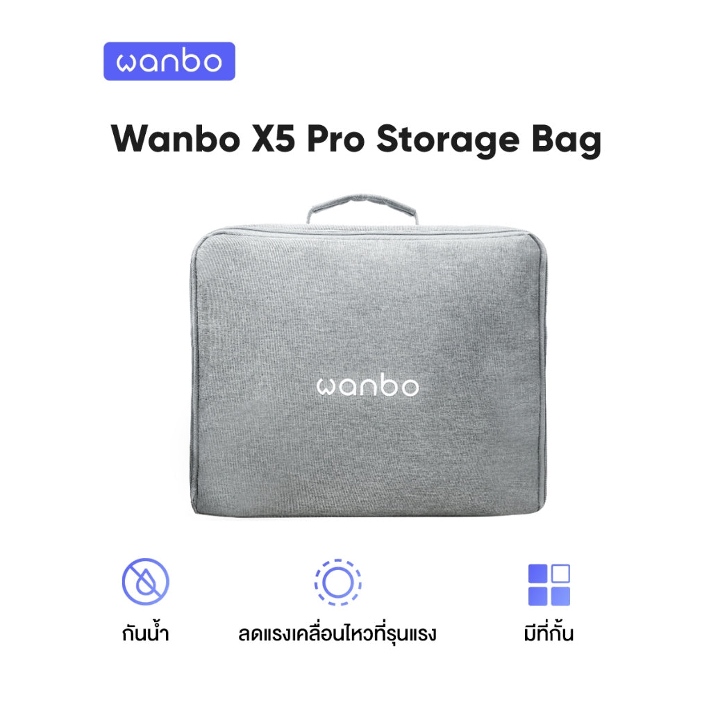 Wanbo Projector Storage Bag