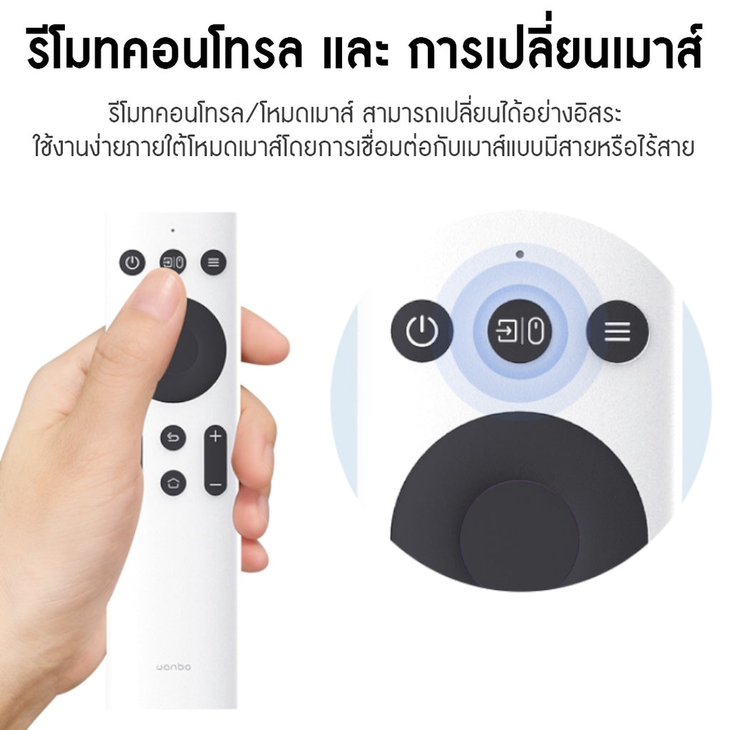 Wanbo Projector remote control