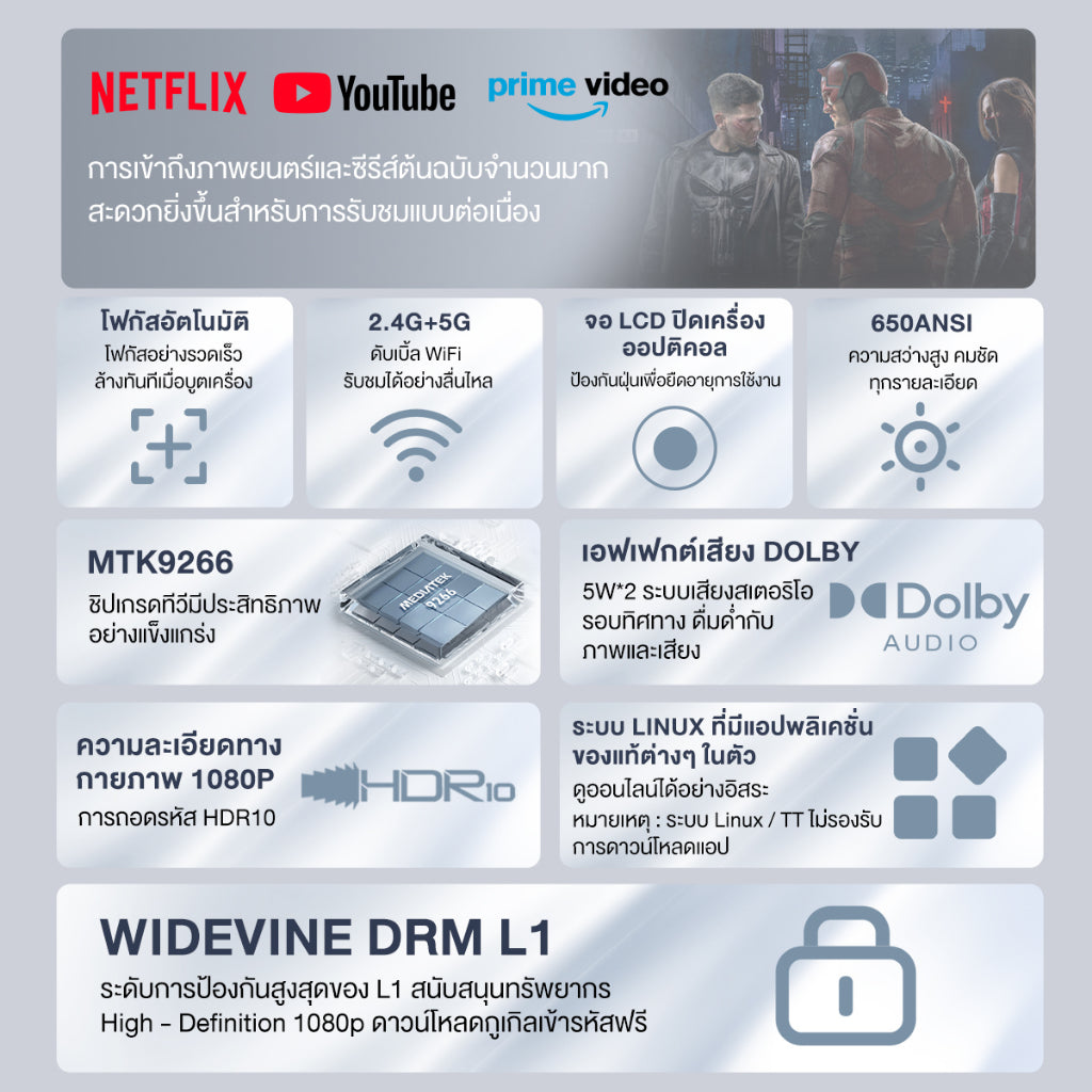 Wanbo TT Projector 4K HD