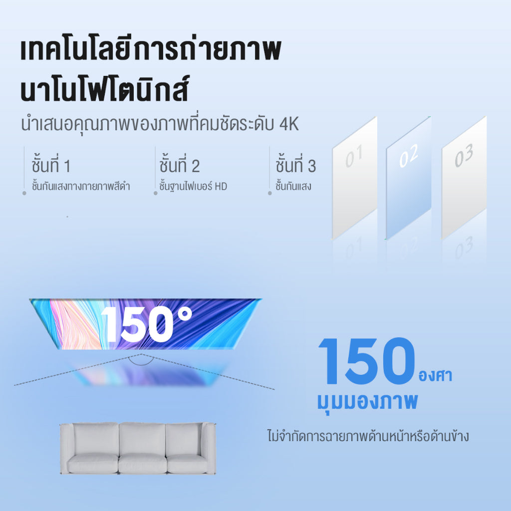 [NEW] Wanbo HD Anti-Light Curtain Projector Screen White 100