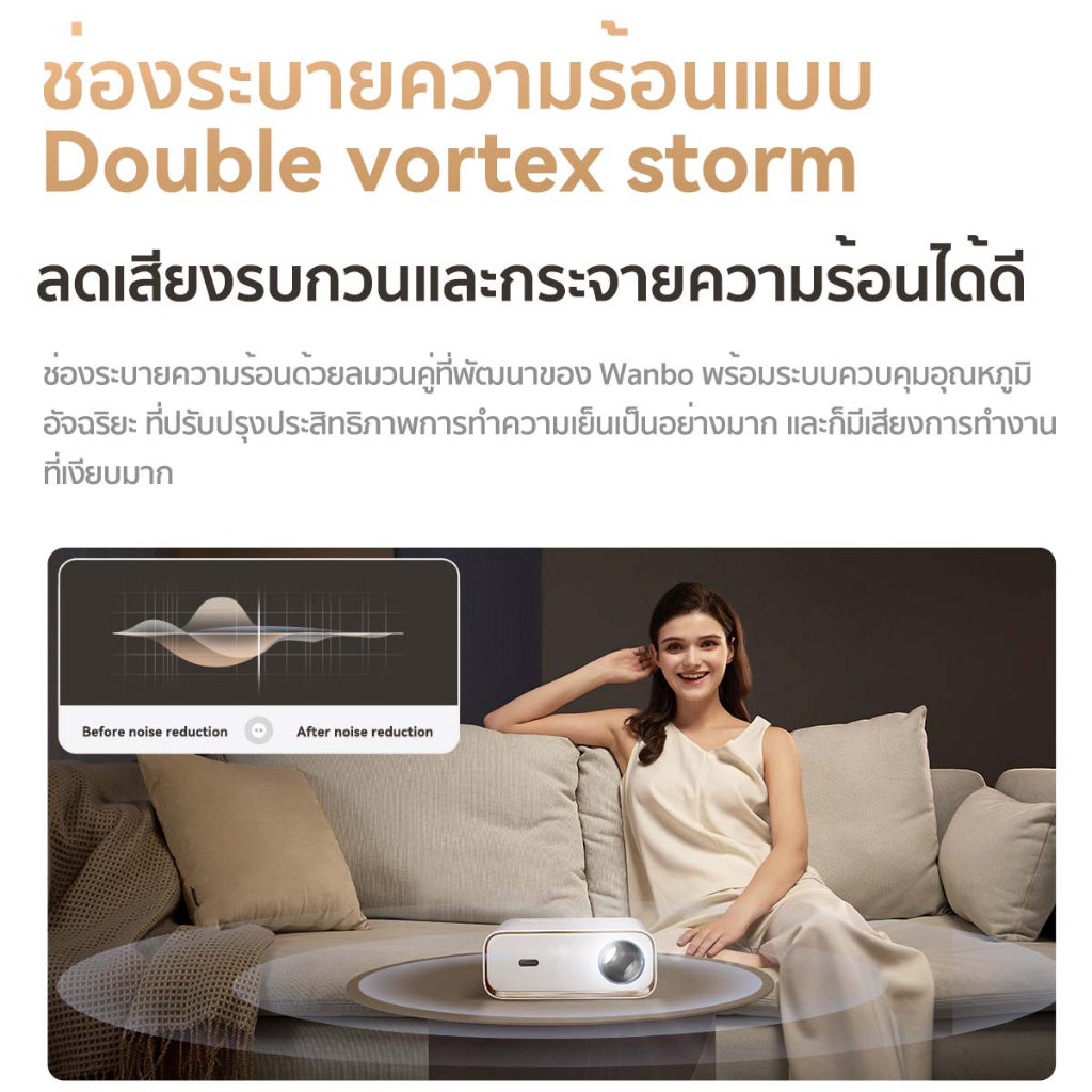 Wanbo X5 Projector Full HD 4K