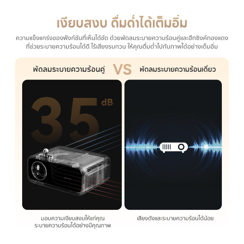 [NEW] Wanbo Mini Projector White