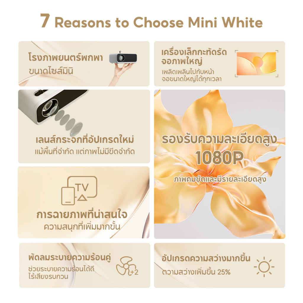 [NEW] Wanbo Mini Projector White