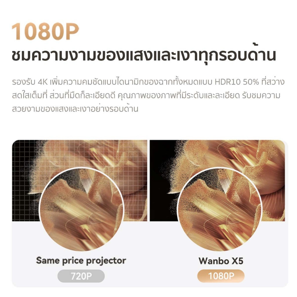 Wanbo X5 Projector Full HD 4K