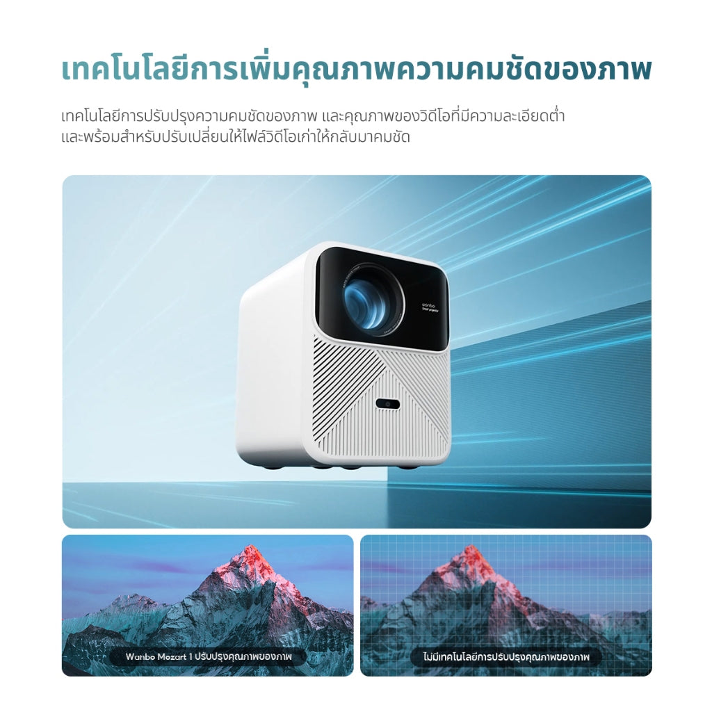 Wanbo Mozart 1 Projector 900 ANSI